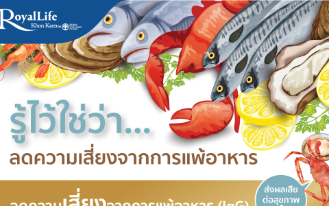 โปรแกรมตรวจการแพ้อาหาร FOOD INTOLERANCE TEST
