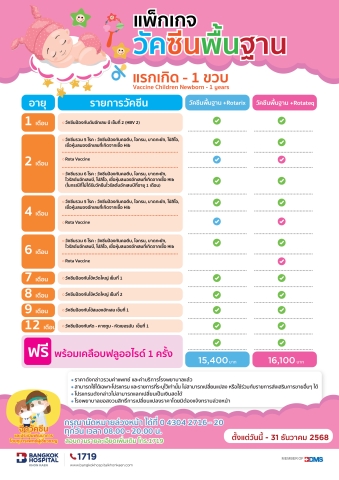 แพ็จเกจวัคซีนพื้นซานแรกเกิด - 1 ขวบ 