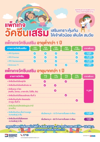 แพ็กเกจวัคซีนเสริม