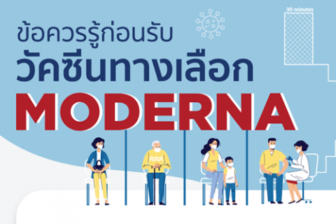 ข้อควรรู้ก่อนรับวัคซีนทางเลือก MODERNA